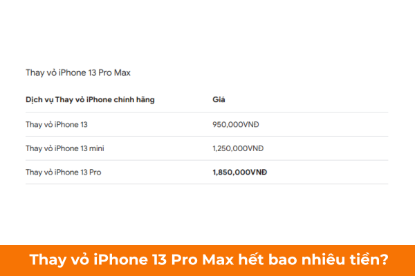 Thay vo iPhone 13 Pro Max het bao nhieu tien [GIẢI ĐÁP NHANH] Thay vỏ iPhone 13 Pro Max có bị mất chống nước không?